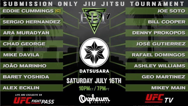 ppv ebi